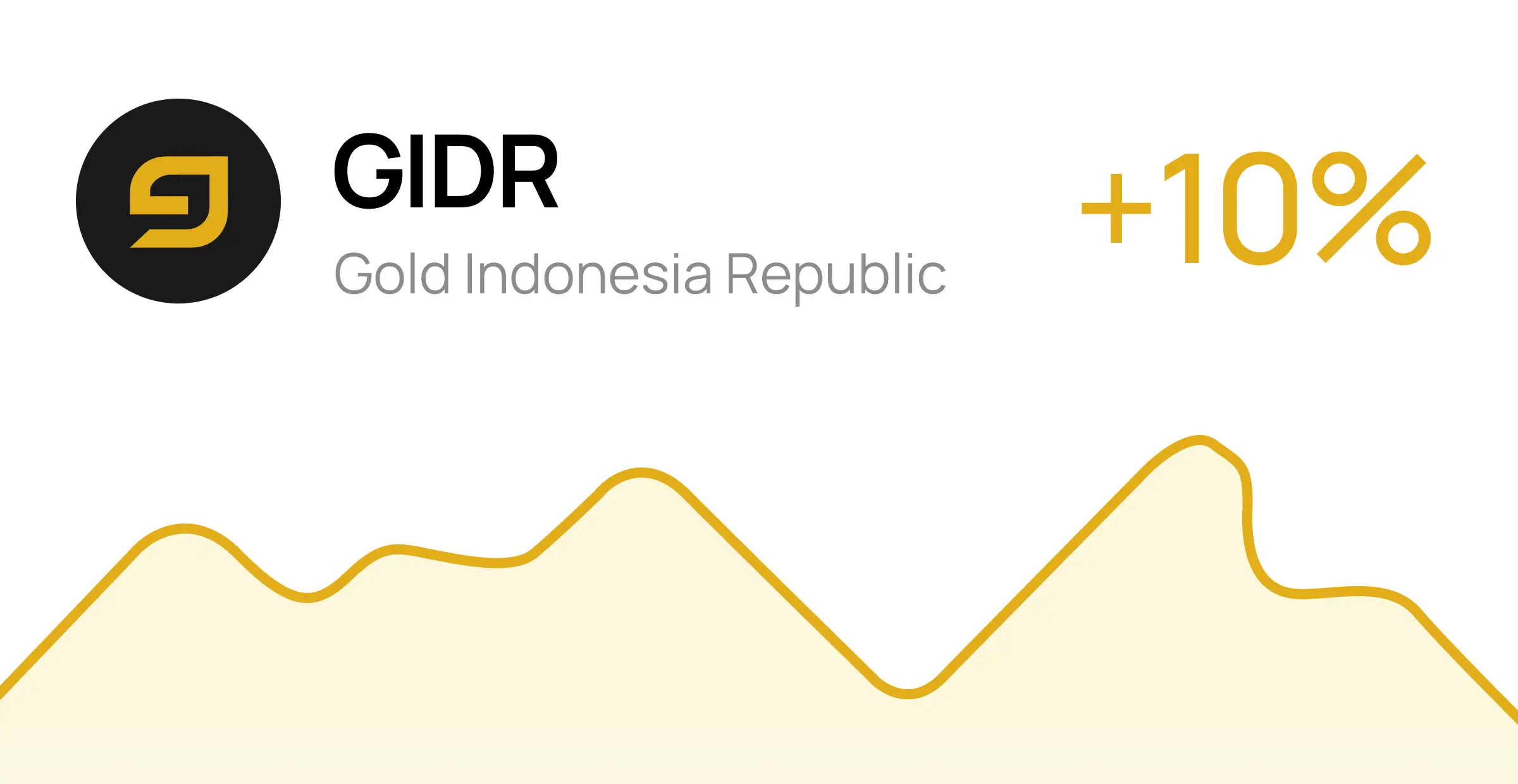 GOIDR: Wallet