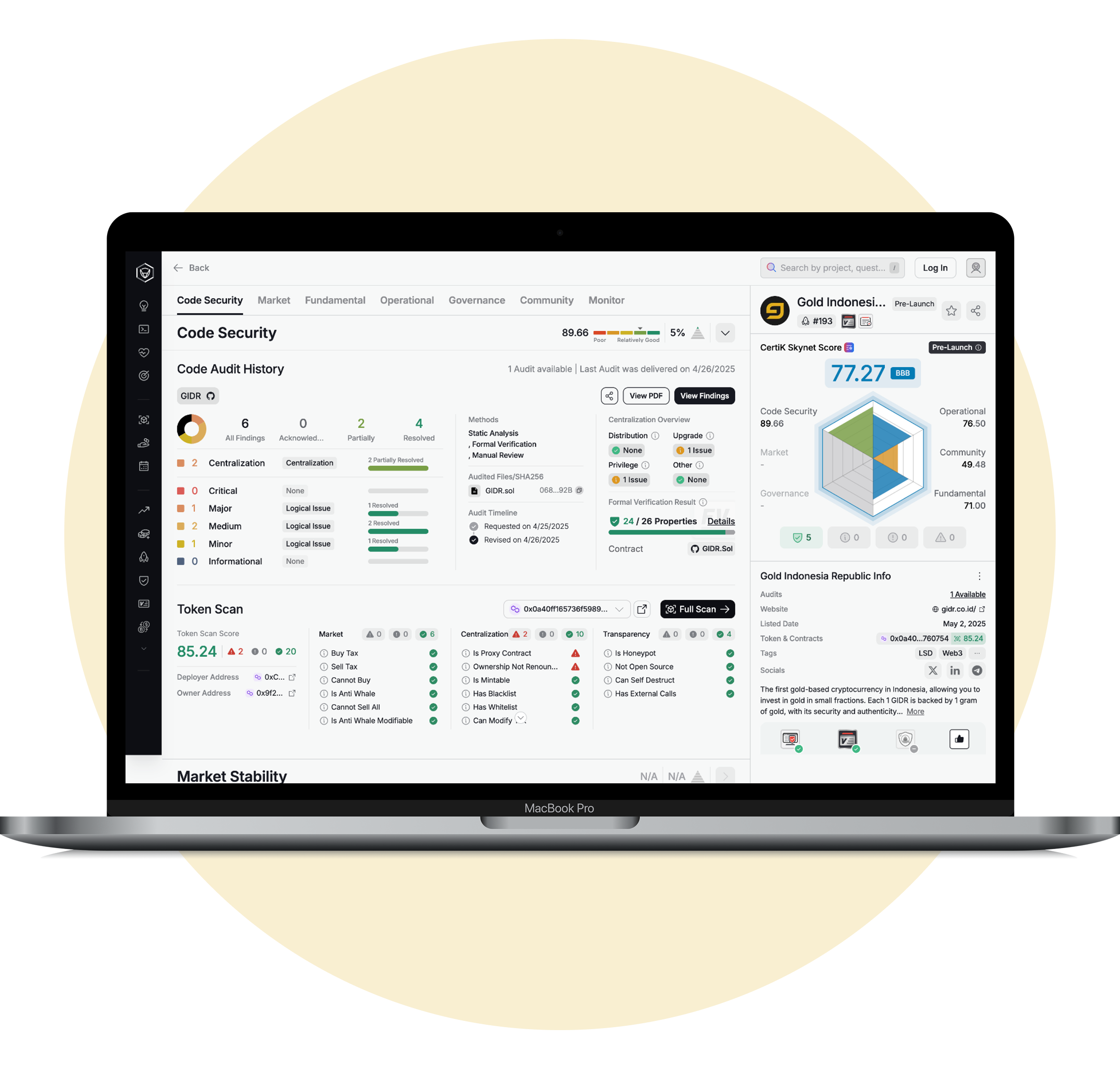 GOIDR - Certik - Smart Contract Audit
